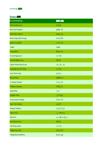 Participating Buildings in Sai Kung District 西貢區的參與屋苑