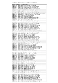 Other Operational and Non-Operational Properties