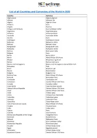 All Countries and Their Currency Names List