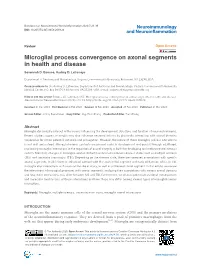 Microglial Process Convergence on Axonal Segments in Health and Disease