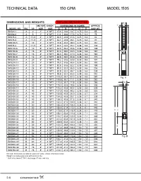 Model 150S Technical Data 150