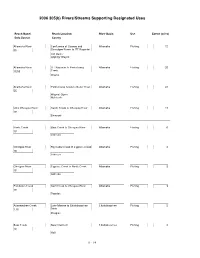 2006 Rivers/Streams Supporting Designated Uses