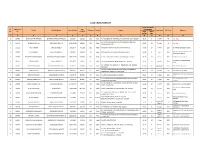 Cold Chain Handler