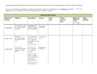 Initial Document