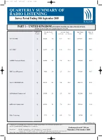 Quarterly Summary Figurespdf