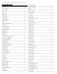 WRITE-IN Summary Report (All Candidates)