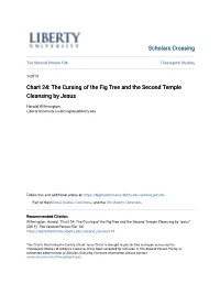The Cursing of the Fig Tree and the Second Temple Cleansing by Jesus