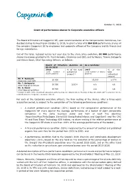 2018 Performance Related Share Grant