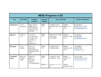 MEND Programs in BC