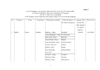 Annex 7 List of Communes Entered on the Basis of Article 12 of Act of 6