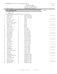 2017 Mcgill Open LICENSED TO: Time, Score, and More Bobvigars@Gmail.Com Event # 1 WOMENS 4K Run FINAL