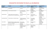 DELEGATED DECISIONS to ISSUE W/C 01/08/2016