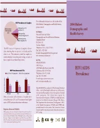 Malawi HIV Fact Sheet.Indd