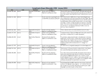 Compliments Report (November 2020
