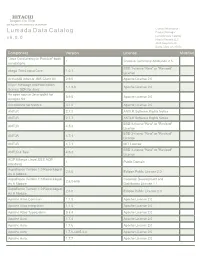 Lumada Data Catalog Product Manager Lumada Data Catalog V 6