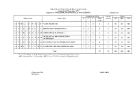 INDUSTRIAL ENGINEERING & MANAGEMENT Semester