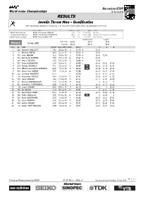 RESULTS Javelin Throw Men - Qualification with Qualifying Standard of 72.00 (Q) Or at Least the 12 Best Performers (Q) Advance to the Final