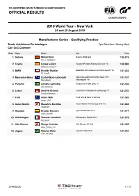 Official Results