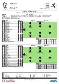 Tactical Starting Line-Up CHN Vs