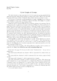 Cycle Graphs of Groups