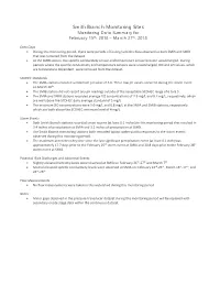Smith Branch Monitoring Sites Monitoring Data Summary for February 15Th, 2018 – March 27Th, 2018