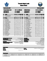 Toronto Maple Leafs Game Notes