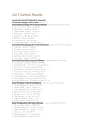 2017 Overall Results