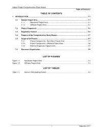 Hebron Project Comprehensive Study Report Table of Contents