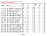 2015-2016 IMMUNIZATION STATUS of 7Th GRADE STUDENTS, CALIFORNIA in Schools with 10 Or More Students Enrolled