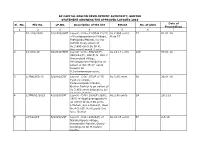 Approved Layout List