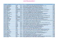 Candidates List TGT Level 2