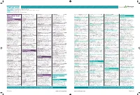Contract Leads Powered by EARLY PLANNING Projects in Planning up to Detailed Plans Submitted