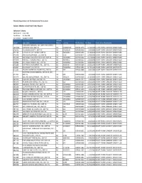 Subject Matter Index / Final Order Report 01/01/08-12/31/08