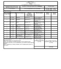 ANNEXURE 5.8 (CHAPTER V , PARA 25) FORM 9 List of Applications For