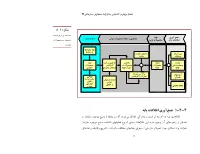IA-4 MGT-Part2.Pdf
