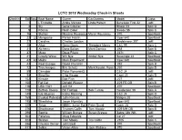 LCYC 2018 Wednesday Check-In Sheets