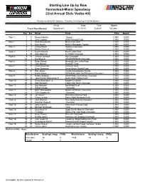 Starting Line up by Row Homestead-Miami Speedway 22Nd Annual Dixie Vodka 400