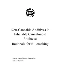 Non-Cannabis Additives in Inhalable Cannabinoid Products: Rationale for Rulemaking