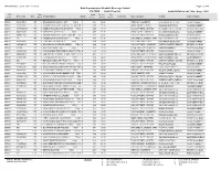 Utah Department of Alcoholic Beverage Control CS CODE