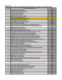 University Wise Enrollment Information for the Year 2015-16P S