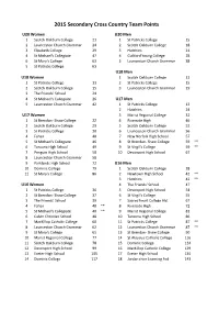 2015 Secondary Cross Country Team Points