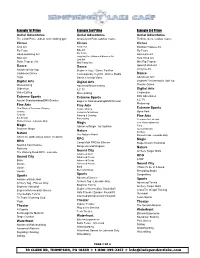 Download Example Activities List