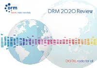 DRM 2020 Review