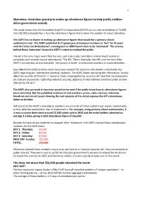 Shameless: Australian Grand Prix Makes up Attendance Figures to Help Justify a Billion- Dollar Government Subsidy