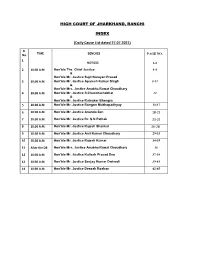 Daily Cause List Dated 27.07.2021)