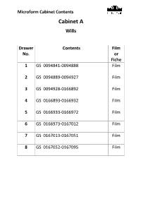 Microform Cabinet Indexes 2019 (Pdf