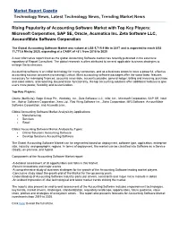 Market Report Gazette Technology News, Latest Technology News, Trending Market News