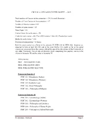 Revised Page 1 CBCS MA SYLLABUS in PHILOSOPHY