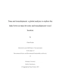 A Global Analysis to Explore the Links Between Tuna Diversity And
