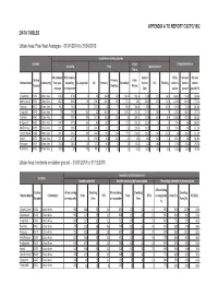 DSFRA IKEN Report Template